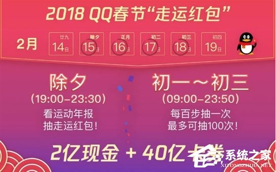 QQ走運紅包是什么？QQ走運紅包具體玩法