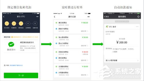 微信ETC怎么樣？微信ETC的相關(guān)介紹