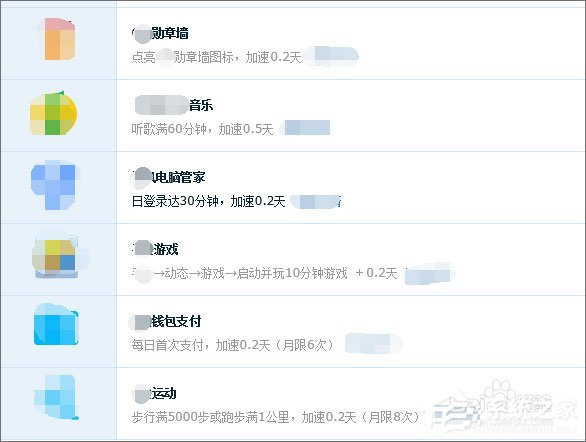 qq等級(jí)達(dá)人圖標(biāo)怎么點(diǎn)亮？