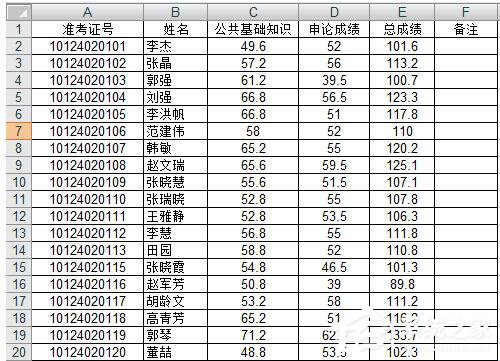 Excel如何把想要的人篩選出來？Excel篩選的方法