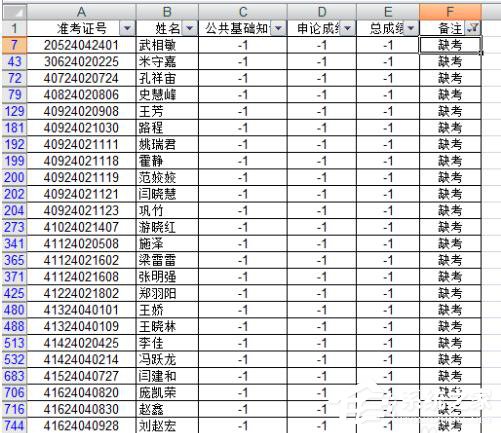 Excel如何把想要的人篩選出來？Excel篩選的方法