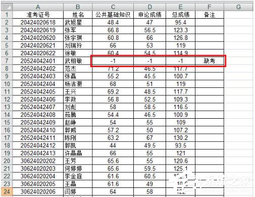 Excel如何把想要的人篩選出來？Excel篩選的方法
