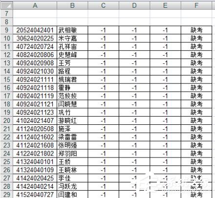 Excel如何把想要的人篩選出來？Excel篩選的方法