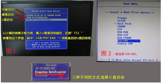 Win7旗艦版如何進(jìn)入U盤啟動