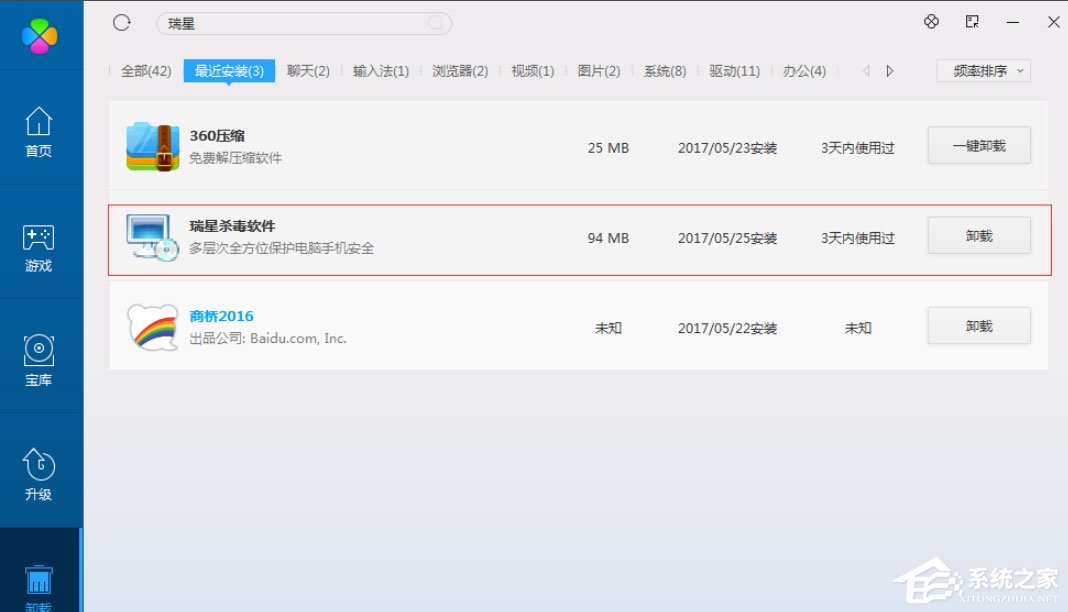 Win8系統如何刪除瑞星殺毒軟件？Win8系統刪除瑞星殺毒軟件的方法