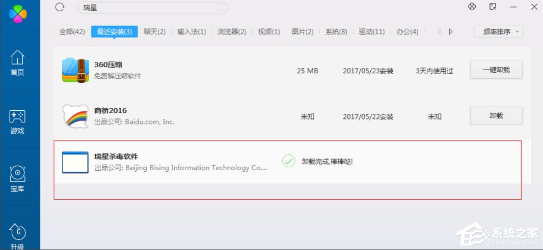 Win8系統如何刪除瑞星殺毒軟件？Win8系統刪除瑞星殺毒軟件的方法