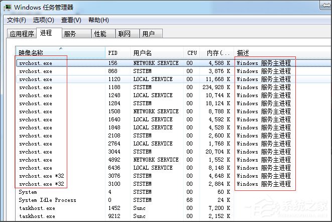 Win7系統怎么判斷svchost.exe是不是可疑程序？