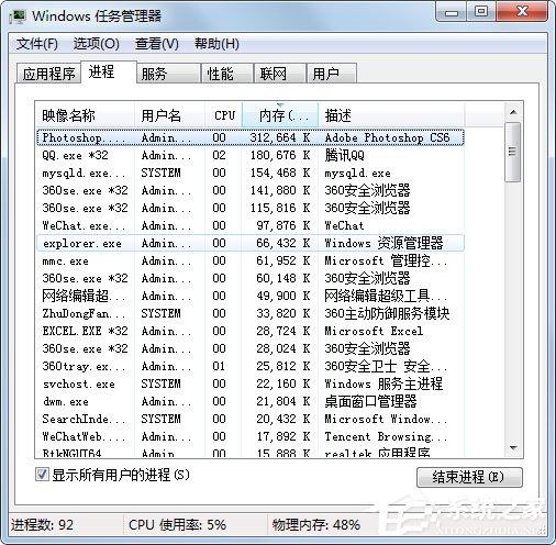 Win7系統(tǒng)任務管理器已被系統(tǒng)管理員停用怎么解決？