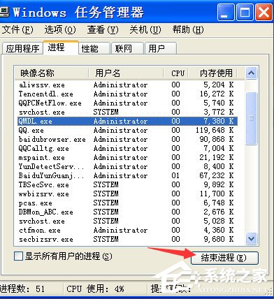 WinXP系統(tǒng)CF不能打開要寫入的文件怎么辦？