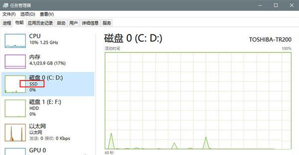 win10 2004更新了什么？win10 2004優化與更新匯總
