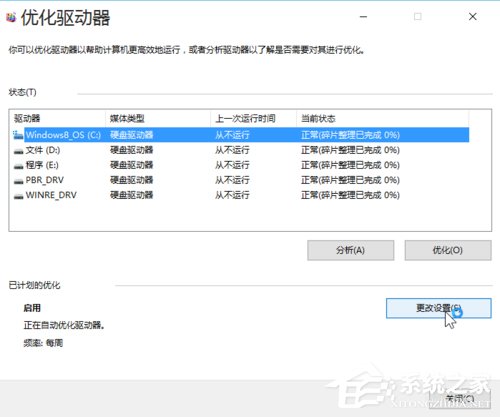 Win10安裝后這幾項設(shè)置你做了么？