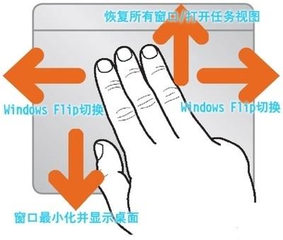 Win10功能有哪些？8種有趣的小功能等你來(lái)使用