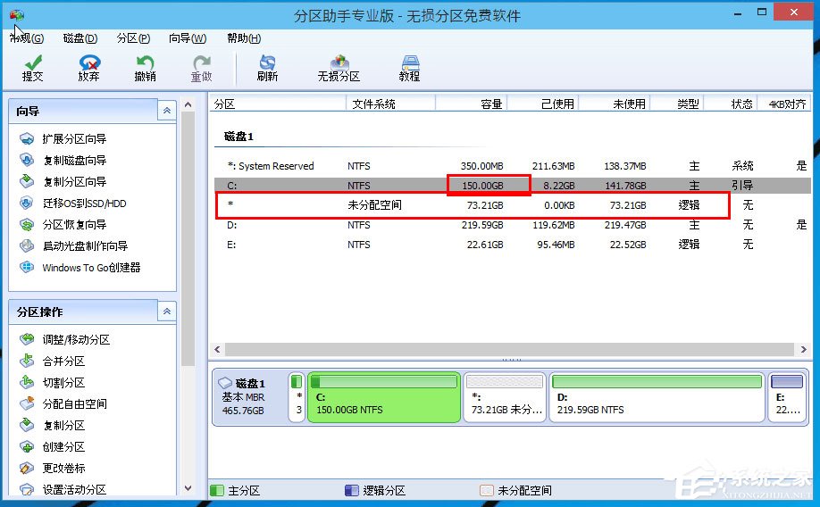Win10分區(qū)C盤太大怎么辦？分區(qū)助手縮小C盤空間的方法