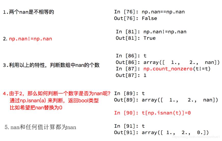 Python 實(shí)現(xiàn)將numpy中的nan和inf,nan替換成對應(yīng)的均值
