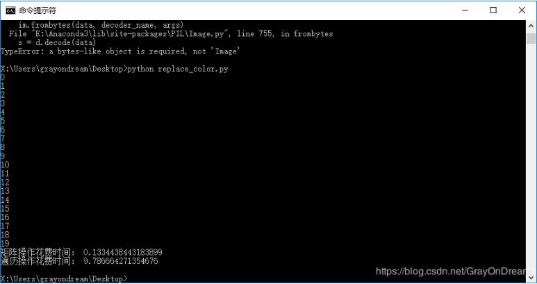 python 實(shí)現(xiàn)圖像快速替換某種顏色