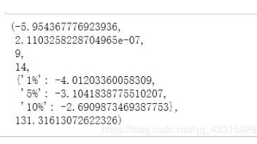 使用python實現(xiàn)時間序列白噪聲檢驗方式