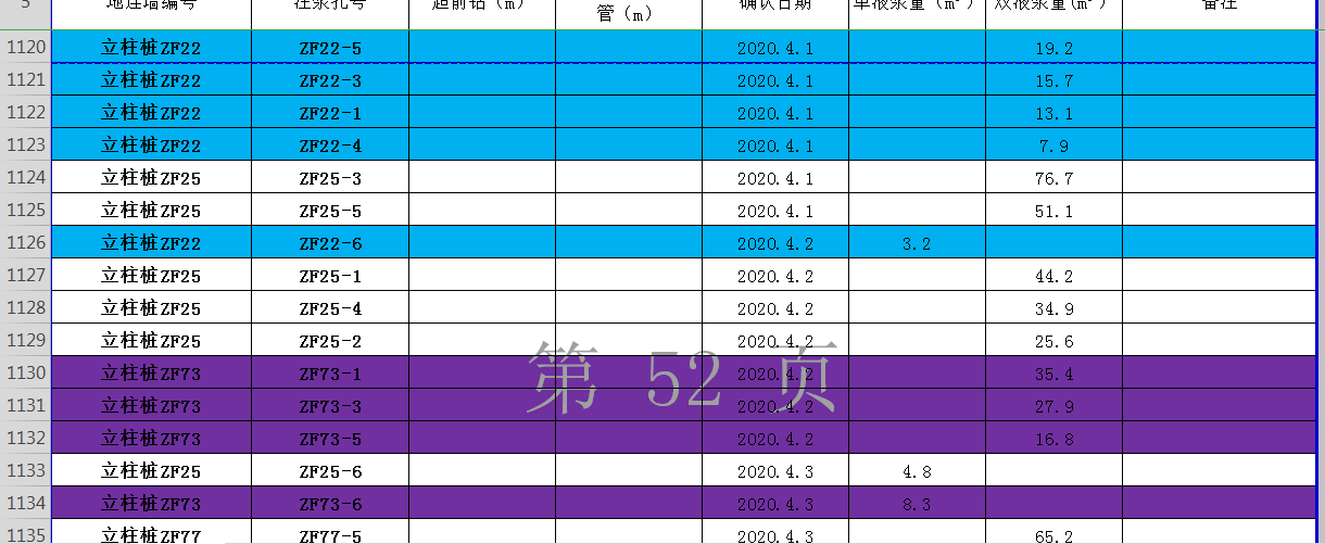 Python實(shí)現(xiàn)讀取并寫入Excel文件過(guò)程解析