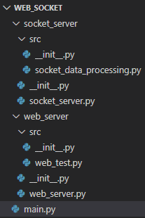 Python Tornado實現(xiàn)WEB服務(wù)器Socket服務(wù)器共存并實現(xiàn)交互的方法