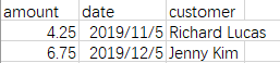 Python使用sqlite3模塊內(nèi)置數(shù)據(jù)庫(kù)