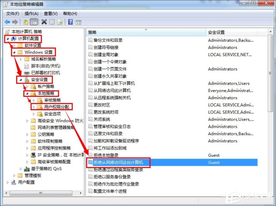 Win7提示“無法訪問您可能沒有權(quán)限使用網(wǎng)絡(luò)資源”如何解決？