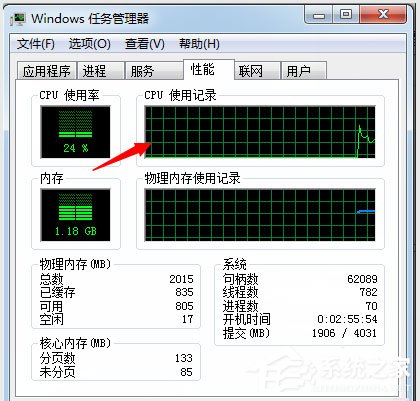 Win7系統如何使用Msconfig限制電腦性能？