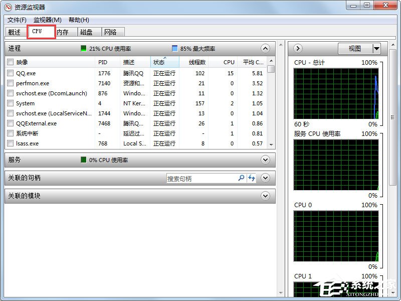 Win7系統文件或文件夾正在使用無法刪除怎么解決？