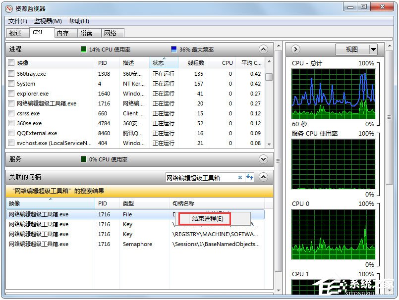 Win7系統文件或文件夾正在使用無法刪除怎么解決？