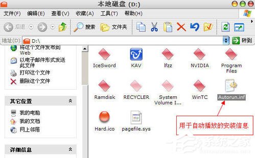 WinXP系統(tǒng)硬盤雙擊打不開(kāi)怎么解決？