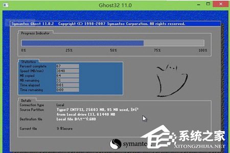 U啟動(dòng)怎么備份win7系統(tǒng)？U啟動(dòng)備份win7系統(tǒng)的方法