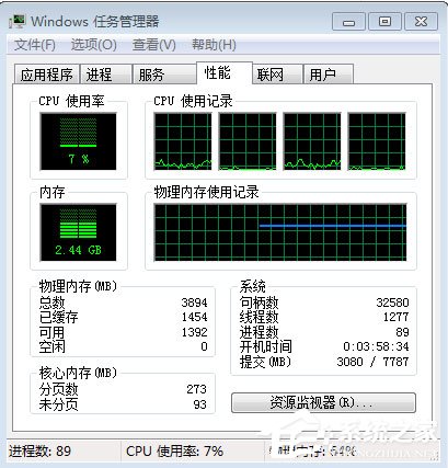 Win7系統(tǒng)PF使用率多少正常？Win7系統(tǒng)PF使用率太高怎么辦？