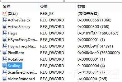 Win8系統下玩LOL打字沒有候選框如何解決？