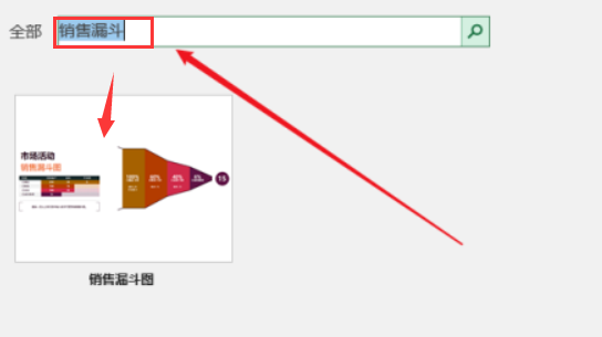 excel設(shè)計(jì)銷售漏斗圖技巧分享