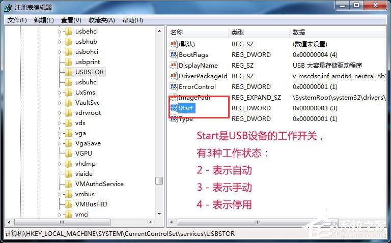 Win7插入U(xiǎn)盤(pán)任務(wù)欄托盤(pán)不顯示安全刪除硬件圖標(biāo)解決方法