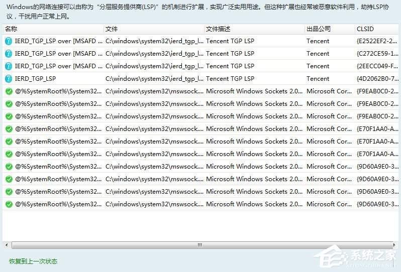 Win7系統LOL登錄時遇到了一個預期之外的錯誤如何解決？