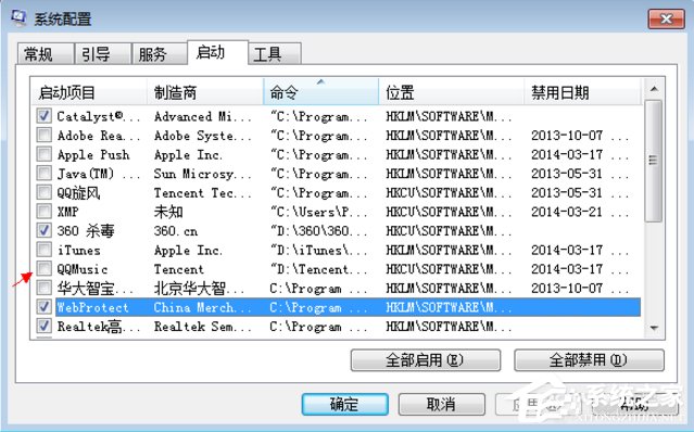Win7怎么取消開機自動運行程序？