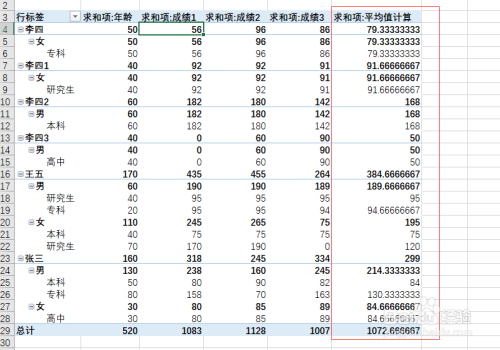 excel數(shù)據(jù)透視表計算字段設(shè)置步驟介紹
