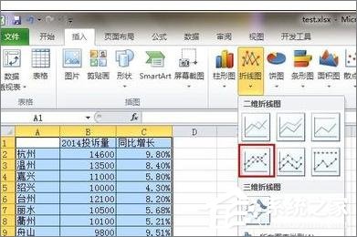 在Excel表格中怎么設(shè)置主次坐標軸？