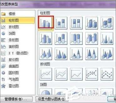 在Excel表格中怎么設(shè)置主次坐標軸？