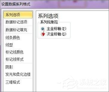 在Excel表格中怎么設(shè)置主次坐標軸？