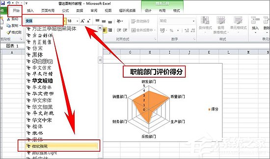 Excel表格中如何制作雷達(dá)圖表？Excel中制作雷達(dá)圖表教程