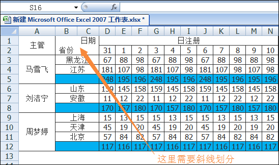 如何在Excel表格中畫斜線打字？怎么將表格劃分兩個以上的斜杠？