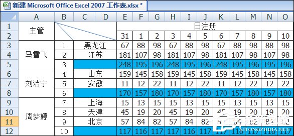 如何在Excel表格中畫斜線打字？怎么將表格劃分兩個以上的斜杠？