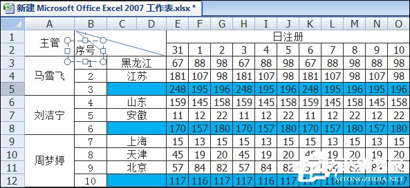 如何在Excel表格中畫斜線打字？怎么將表格劃分兩個以上的斜杠？