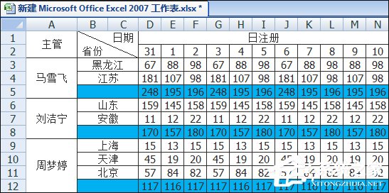 如何在Excel表格中畫斜線打字？怎么將表格劃分兩個以上的斜杠？