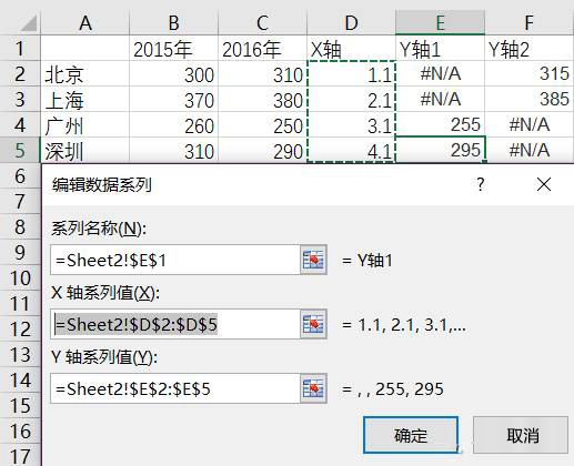 巧用Excel讓數(shù)據(jù)對比更加直觀