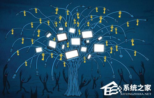 電腦登陸QQ經(jīng)常提示異地登陸是怎么回事?
