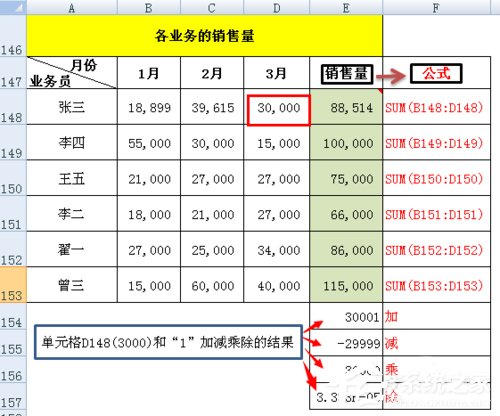 選擇性粘貼在Excel中如何使用？Excel中選擇性粘貼使用方法