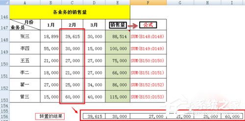 選擇性粘貼在Excel中如何使用？Excel中選擇性粘貼使用方法