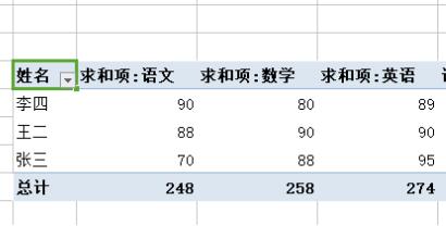 WPS怎么做數據透視WPS數據透視表求和方法分享表？