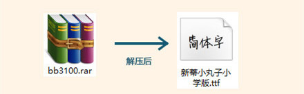 美圖秀秀怎么導入網上字體？美圖秀秀導入網上字體操作流程一覽